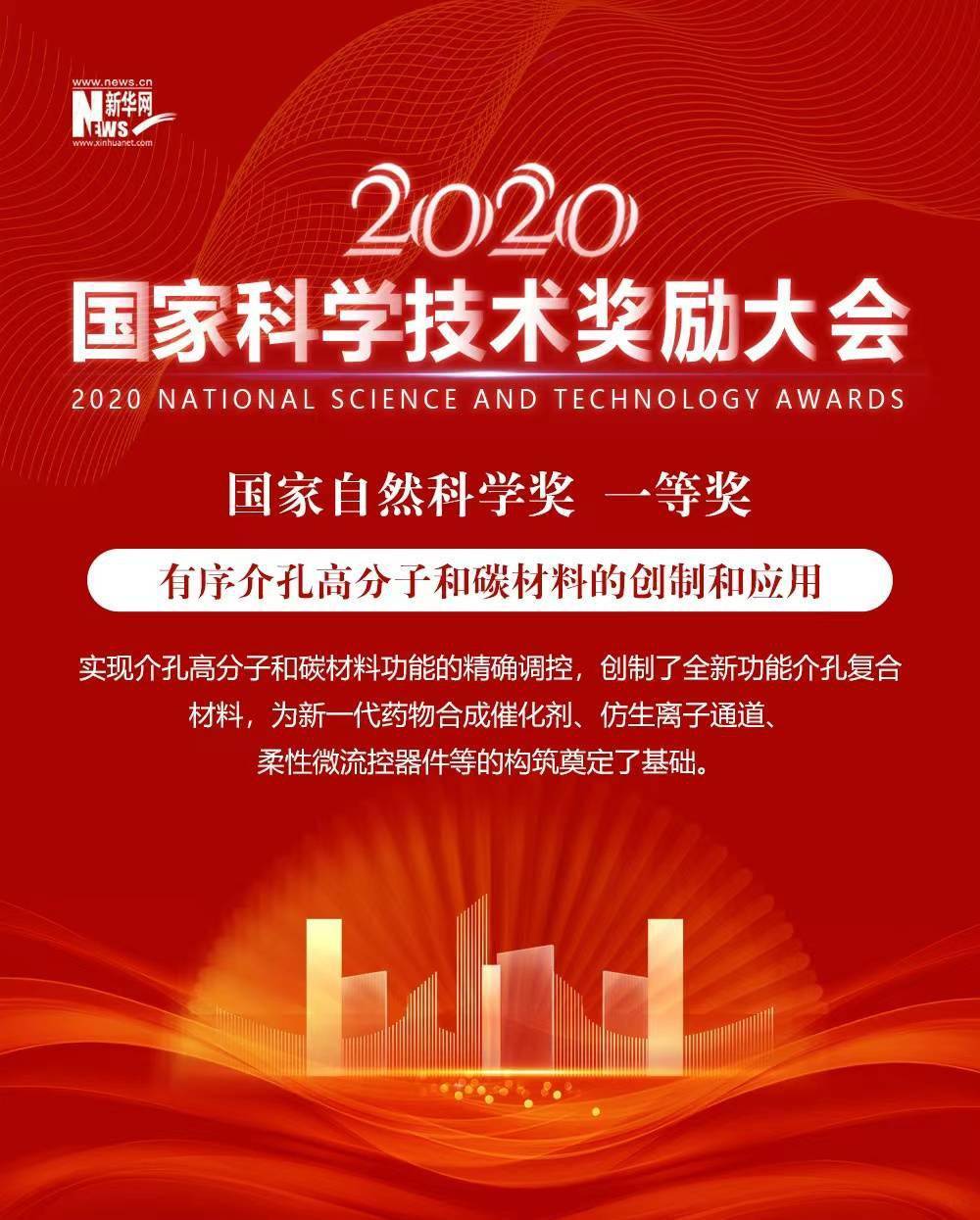 年度|2020年度国家科技奖获奖项目巡礼