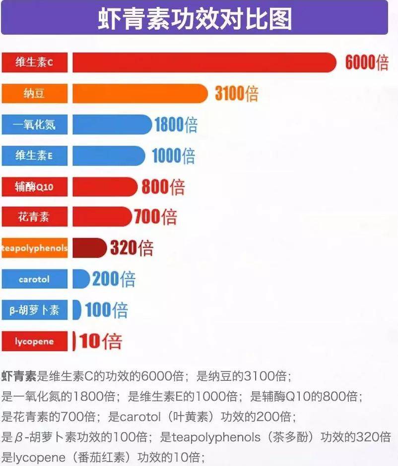 品牌百元内有效抗老！巨能打的秋冬面霜，后悔没早买，省下上千元