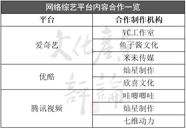 放弃乐夏后米未传媒一年一度喜剧大赛会好吗