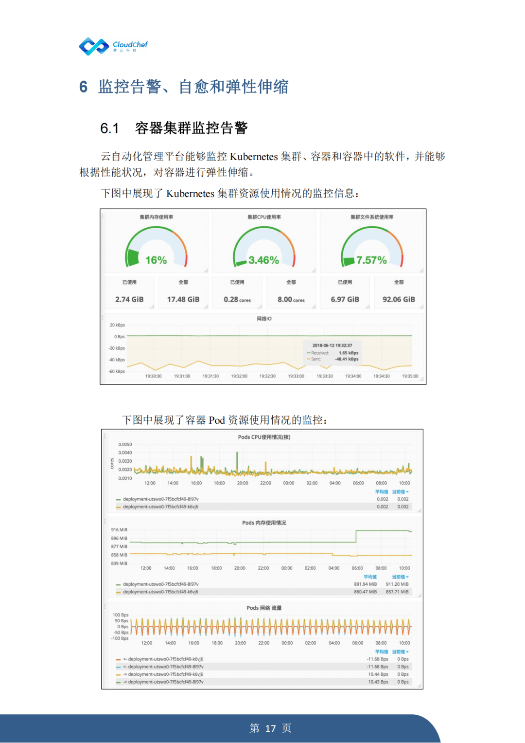 知识科普|《骞云Kubernetes容器管理方案》重磅发布！