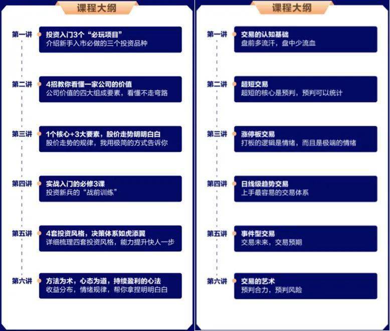 新能源、元宇宙，我们需要新的角度看市场了