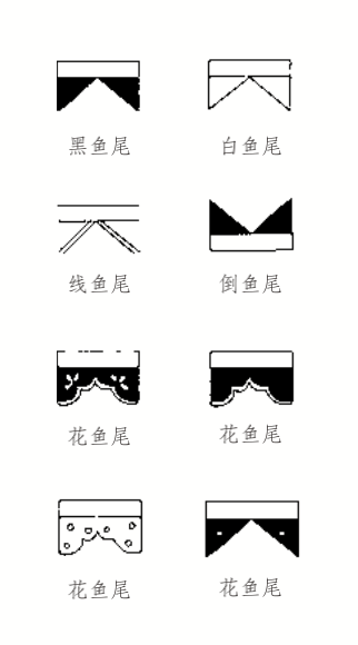 线装书鱼尾设计图片