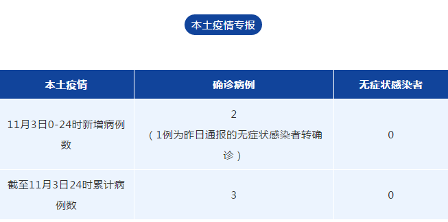 爱学贷靠谱么 怎么还款 Si 爱卡网