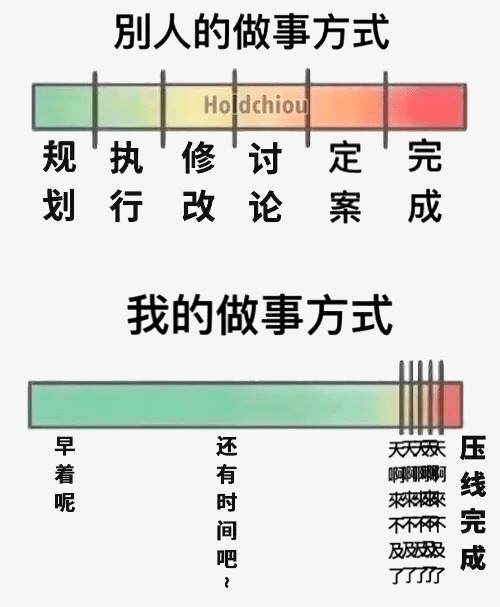 一时拖延