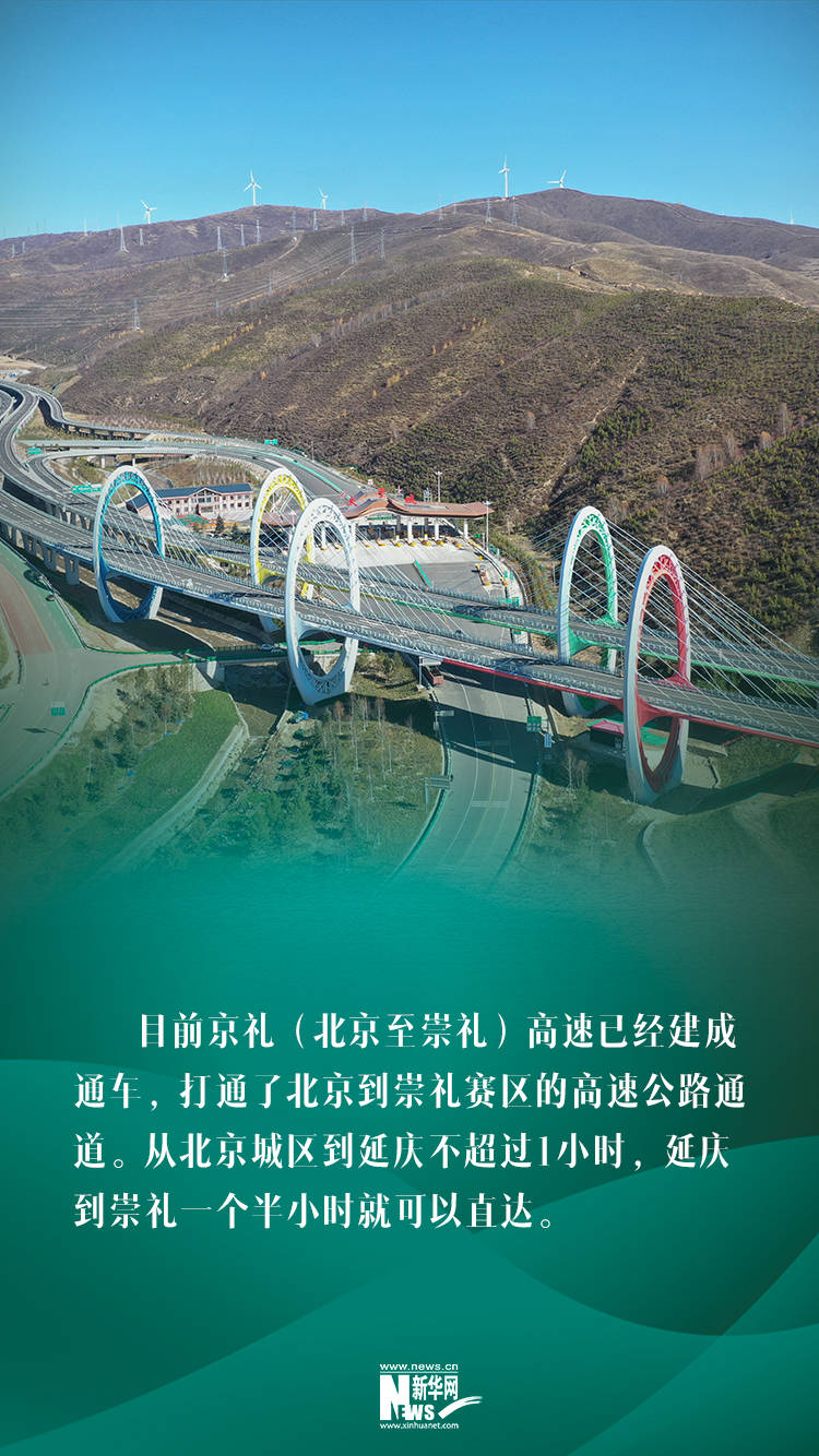王晔|冬奥的脚步近啦！这组数字让人充满期待