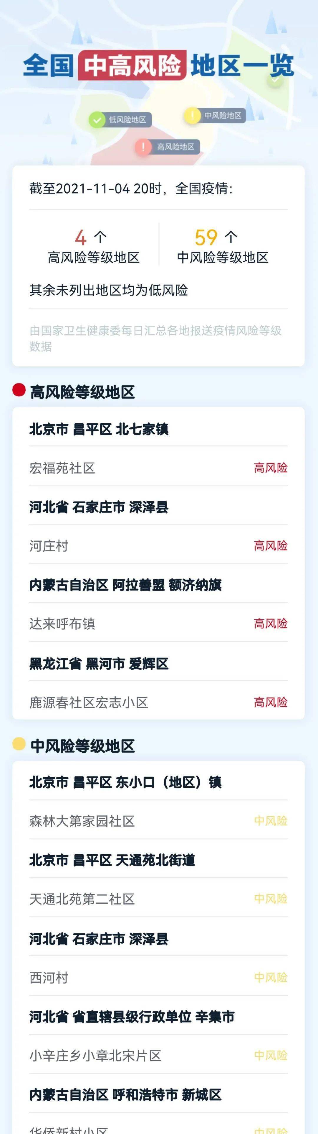 隔离|11月4日0-24时，江西发布最新疫情情况通报！