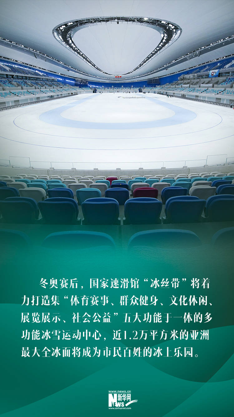 王晔|冬奥的脚步近啦！这组数字让人充满期待