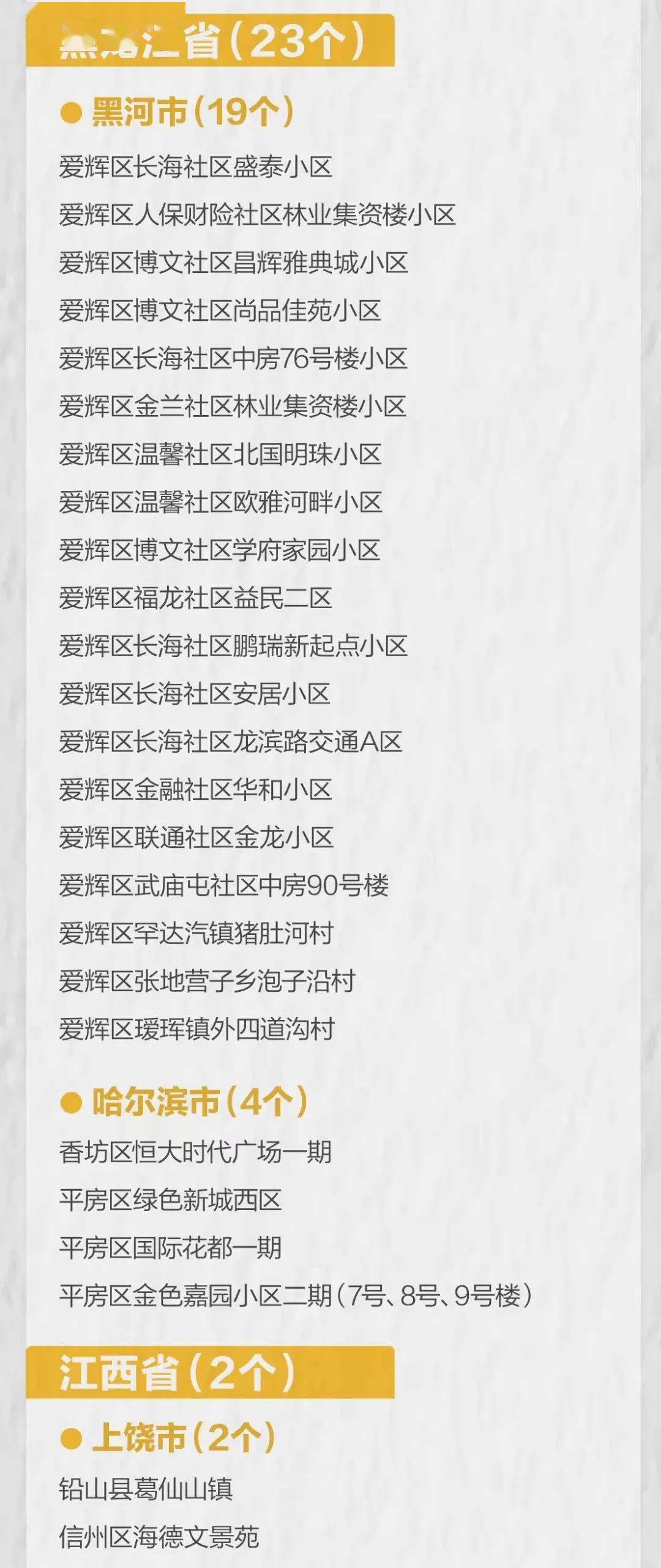 中国现有新冠疫情多少例「31省份新增5例确诊2例为本土病例」
