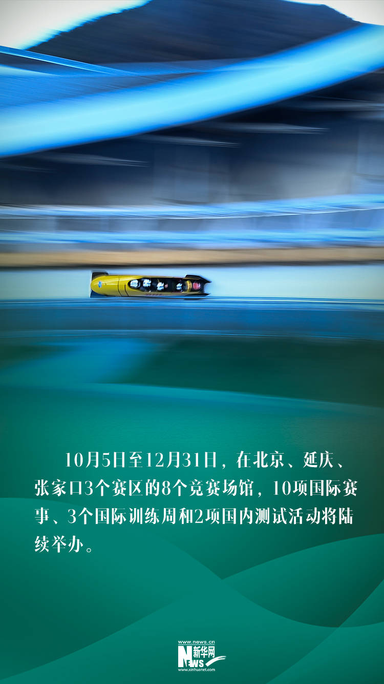 王晔|冬奥的脚步近啦！这组数字让人充满期待
