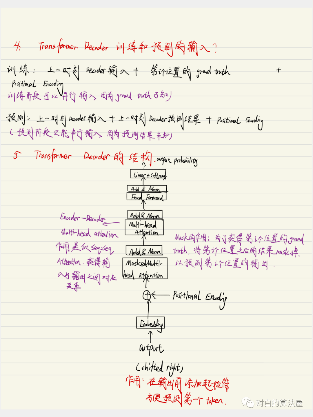 8家大厂SSP offer的清华学长谈算法岗是否人间地狱（送七本学长手写iPad笔记）