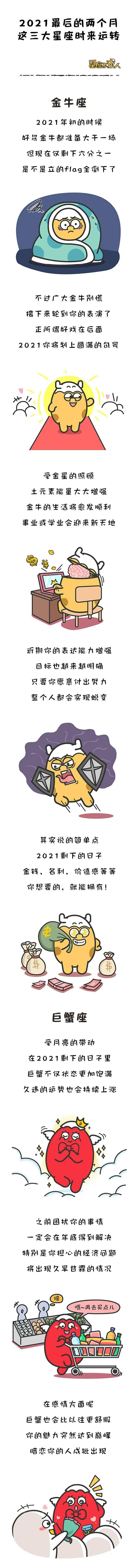 后台|2021最后的两个月，这三大星座时来运转！