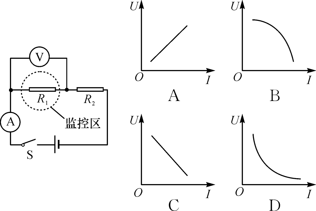 如何理解物理的电压 8a28f3f259854ed28da5b67ddd5fb9bc.png