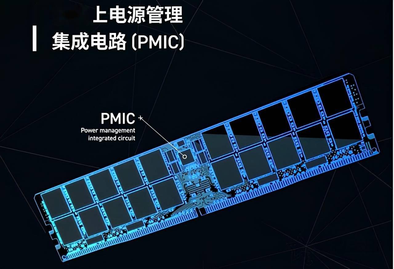 內存ddr5和ddr4的區別是什麼ddr4和ddr5內存的性能差距對比