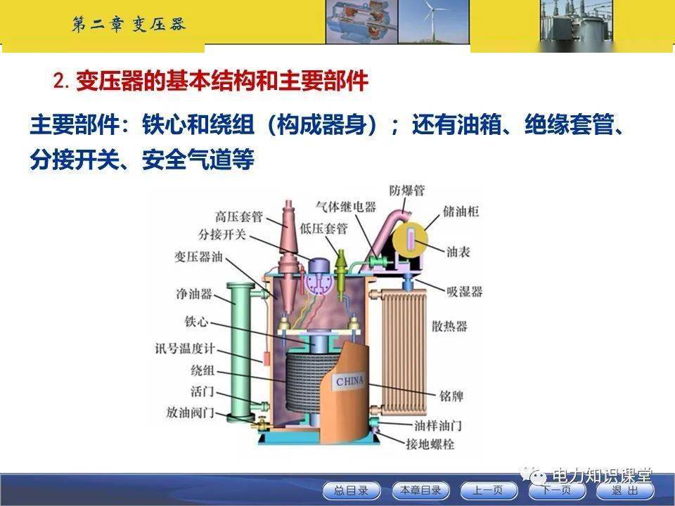 电力变压器结构图解图片