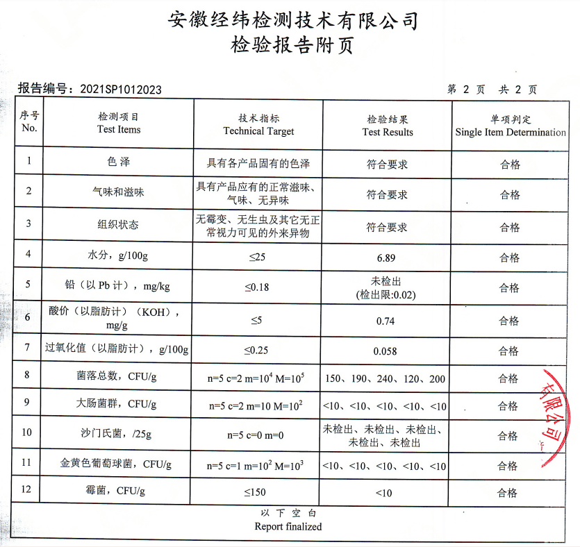 黄沙检测报告 黄砂图片