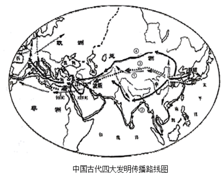 (注:①②③④分别表示四大发明外传的路线)阅读材料,完成下列要求