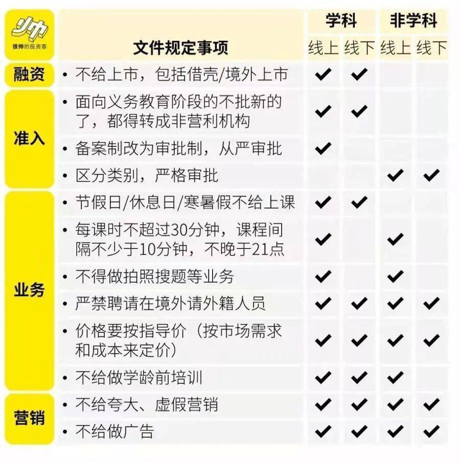 负担|家长呼吁，延时服务能否改为一个小时，两个小时真的太长了！