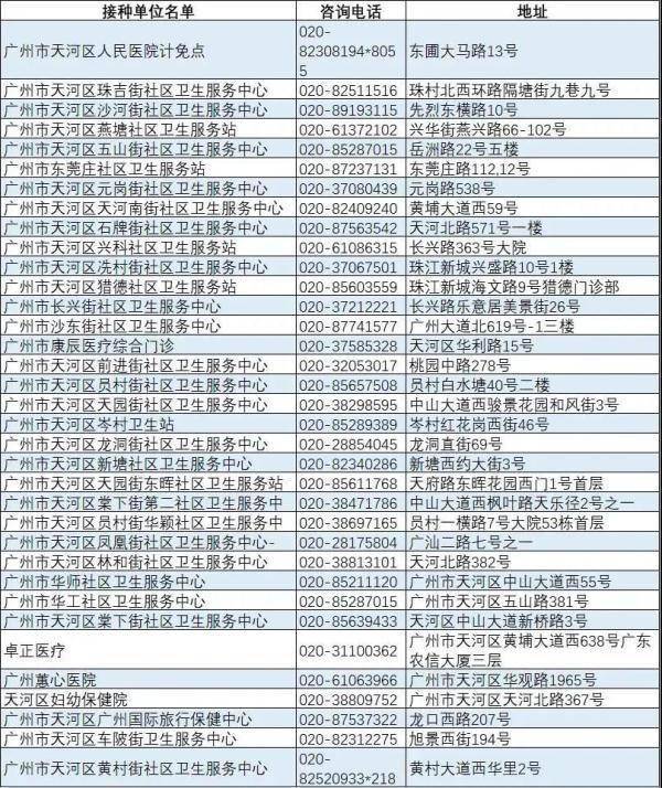 疫苗|广东一男子身上“生蛇”，检查结果惊出冷汗！医生紧急提醒