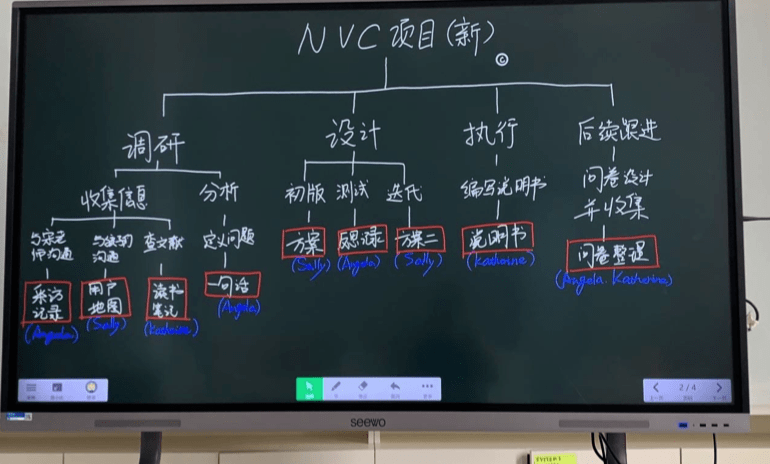 操作|优质的小组合作学习的关键理论、实施策略、操作指南