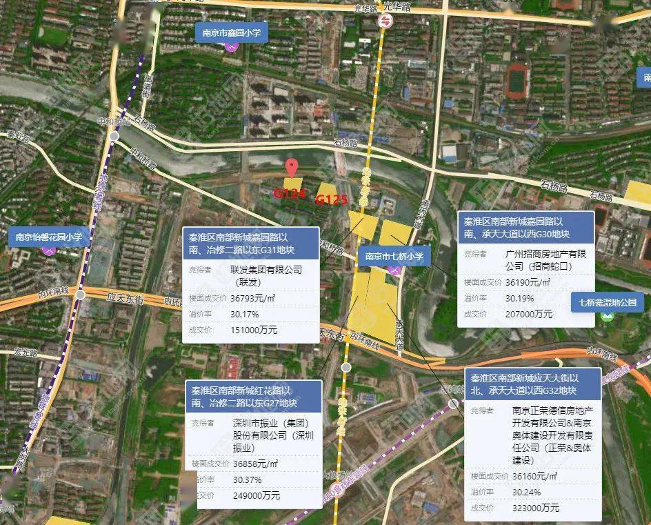 南京三批次供地解读②：栖霞、秦淮区7宗总起价122亿，大校场再推3宗涉宅地_地块