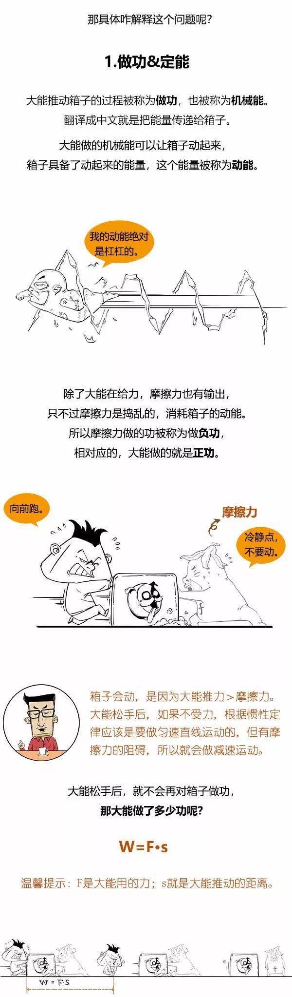 资料|一幅漫画读完“初中物理”所有知识，通俗易懂！转给孩子看看！