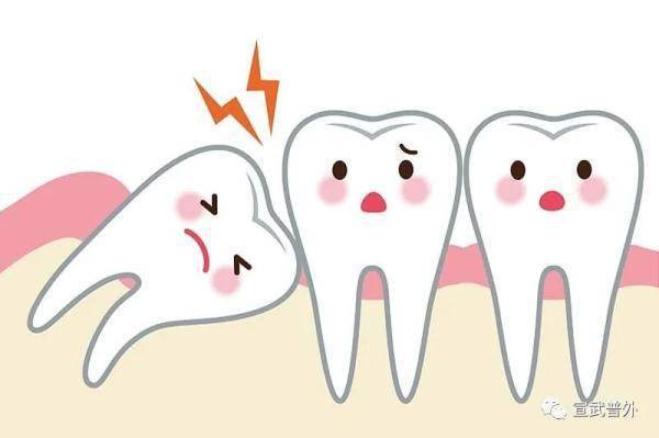 臼齿|智齿需要拔掉吗？