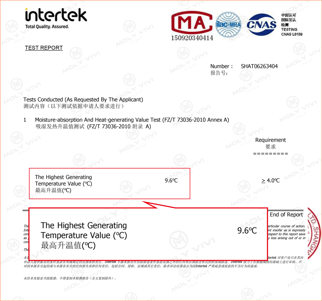 优惠 吴昕这次开挂了？从大象腿到女团腿她究竟做了啥？