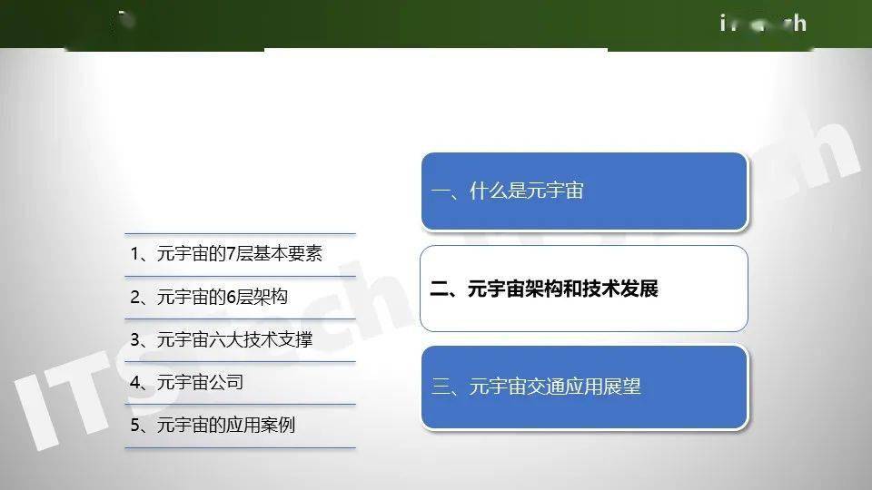 元宇宙下的交通是什么样？