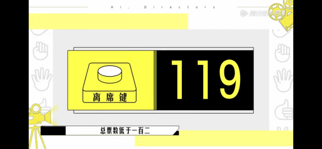 什么|狗血互撕、热搜霸榜，这部导演竞技综艺更像导演“奇葩说”