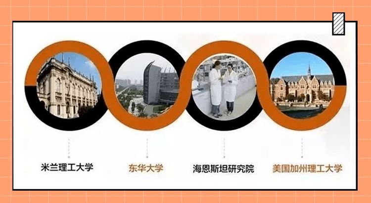 优惠 吴昕这次开挂了？从大象腿到女团腿她究竟做了啥？