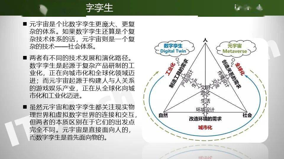 元宇宙下的交通是什么样？