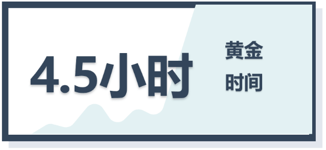 静脉|面对卒中，你不可不知的急诊绿色通道