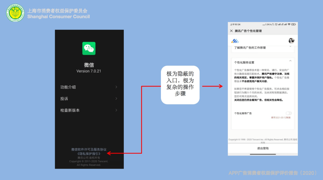 数据|上海消保委质问“微信新版个性化广告设置”