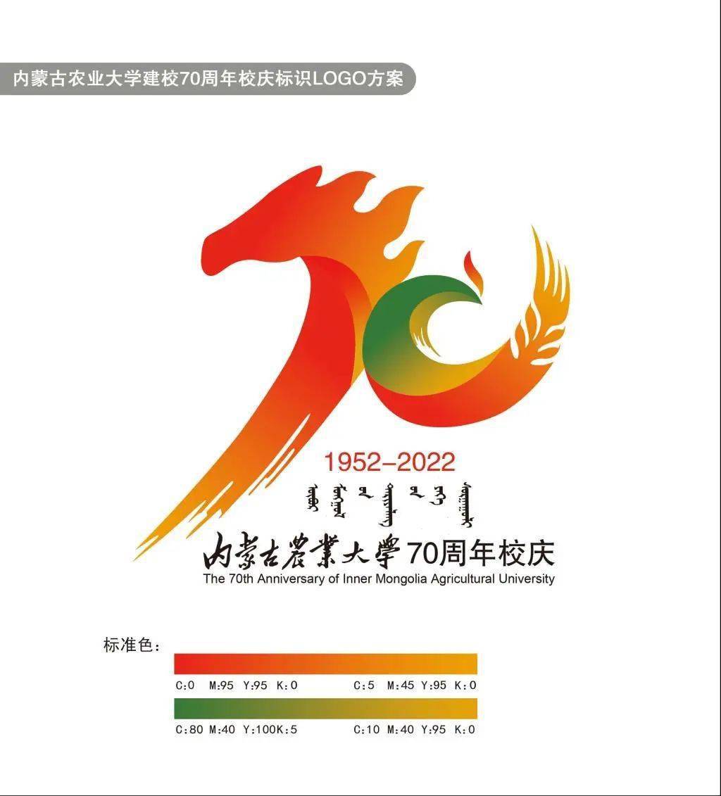 快来围观我校70周年校庆主题标识公布啦