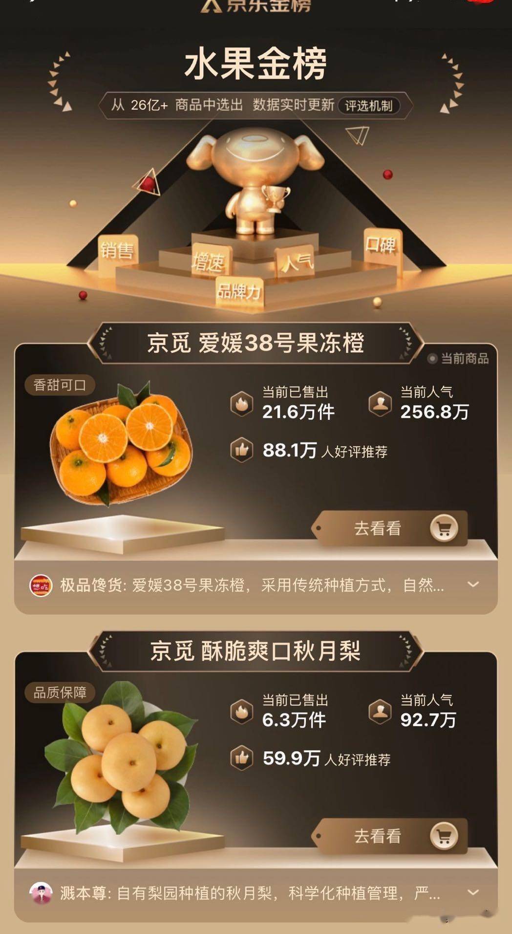 细数双十一四川四大亮点，一次可拣货2000斤的机器人来了，有水果卖到了全国第一