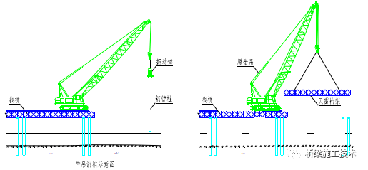 钢栈桥施工方案图片