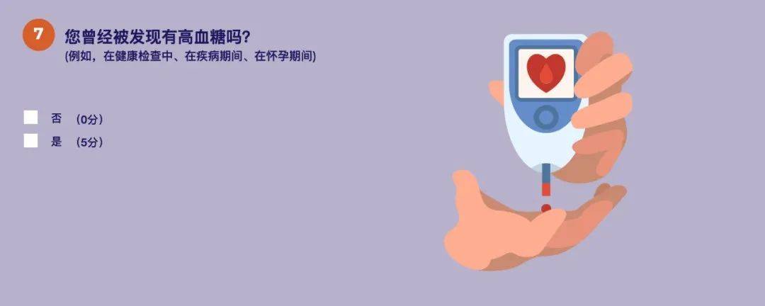 未来|@所有人,5个问答、1个测试,来测测未来10年您患糖尿病的风险有多高?