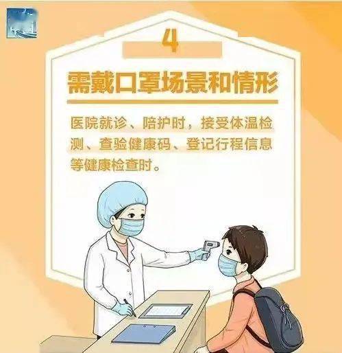 科普|科普丨如何佩戴口罩？何时需要佩戴？两组图给你答案