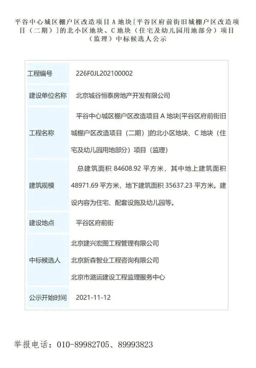 平谷棚户区改造最新消息!