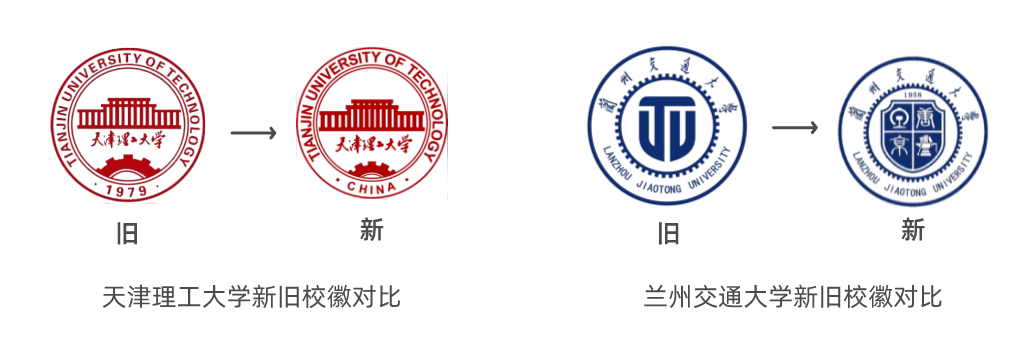 天津理工大學,鄭州經貿學院,2019年啟用新校徽的鄭州西亞斯學院