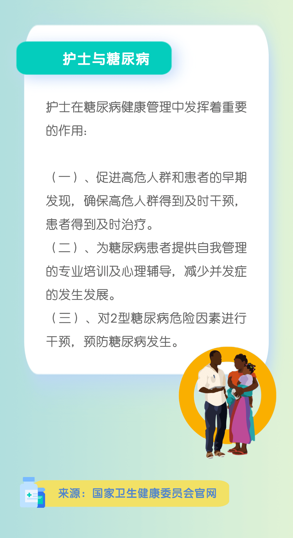 症状|世界糖尿病日 | 有这些症状注意了！知道这些，远离“甜蜜的烦恼”