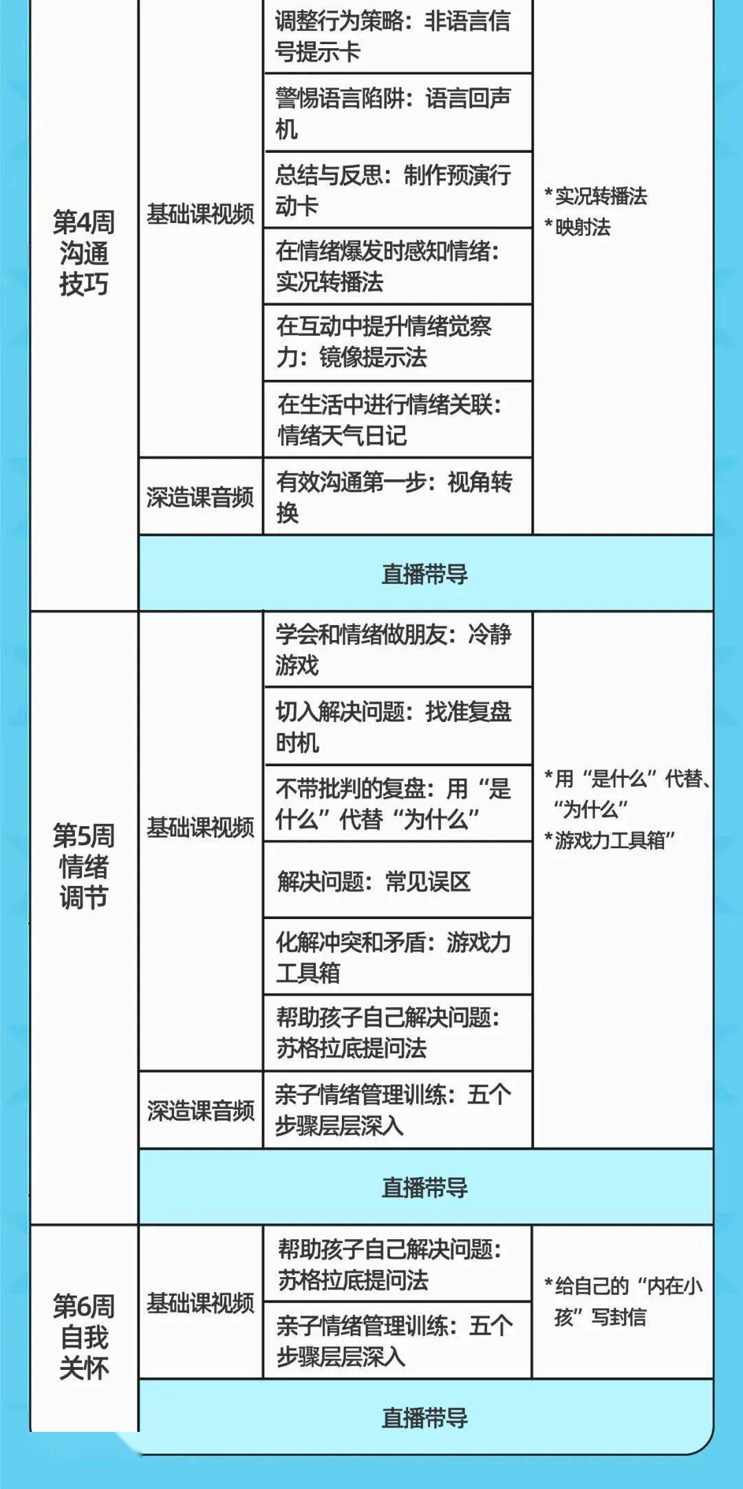 小芽|当孩子历数我怒吼她的每个瞬间，我的内心波涛汹涌……