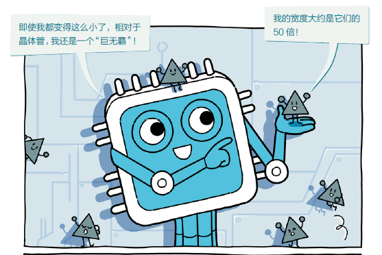 离不开的计算机，孩子一定要懂一点！专门做给孩子的计算机科普餐