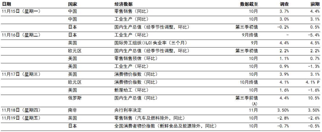 美国通胀挂钩国库指数股票怎样样