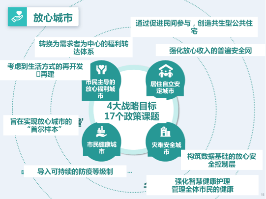 丁晨楠山东大学历史文化学院副研究员,韩国延世大学历史学博士首尔