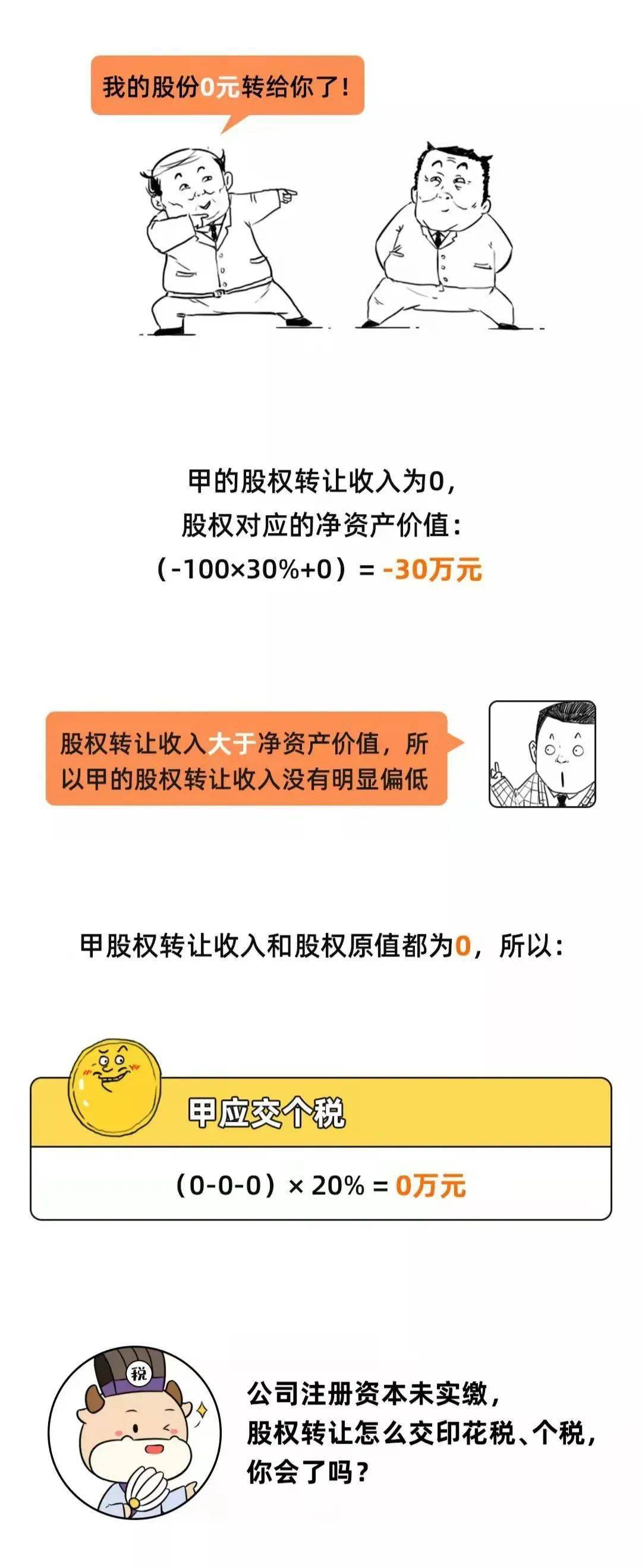 注册资本未实缴转让股权,个税怎么算