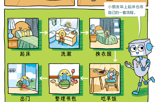 离不开的计算机，孩子一定要懂一点！专门做给孩子的计算机科普餐