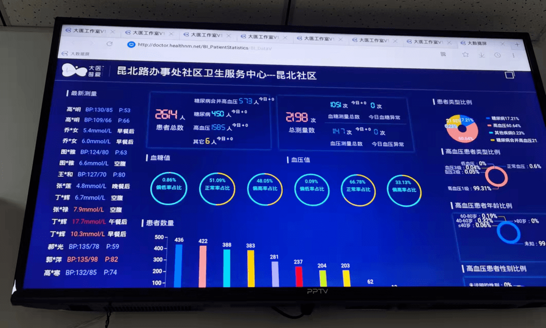 包头糖友母子的慢病管理故事你一定要看完
