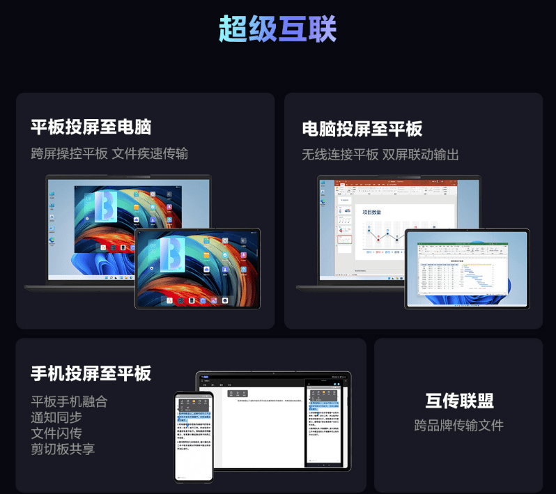 联想 ZUI13 超级互联教程：平板投屏至 PC/PC 扩展至平板