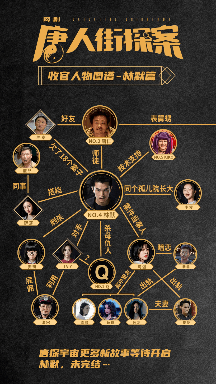 头条| 中国版东野圭吾出走优酷,悬疑剧市场需要"持久药"……_紫金